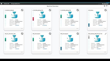 What Is - Manage MyMachines