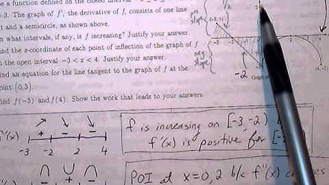 Calculus AB 2003 FRQ #3 and #4