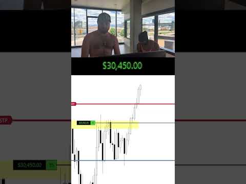 shorty keep asking the date she tryna finesse NQ for bread #daytrading #trader #nasdaq
