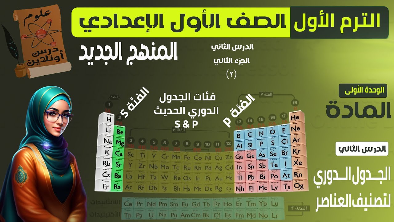 B2- علوم الصف الأول الأعدادي الترم الاول(2026)المنهج الجديد-الدرس الثاني (S , P الجدول الدوري الفئة)