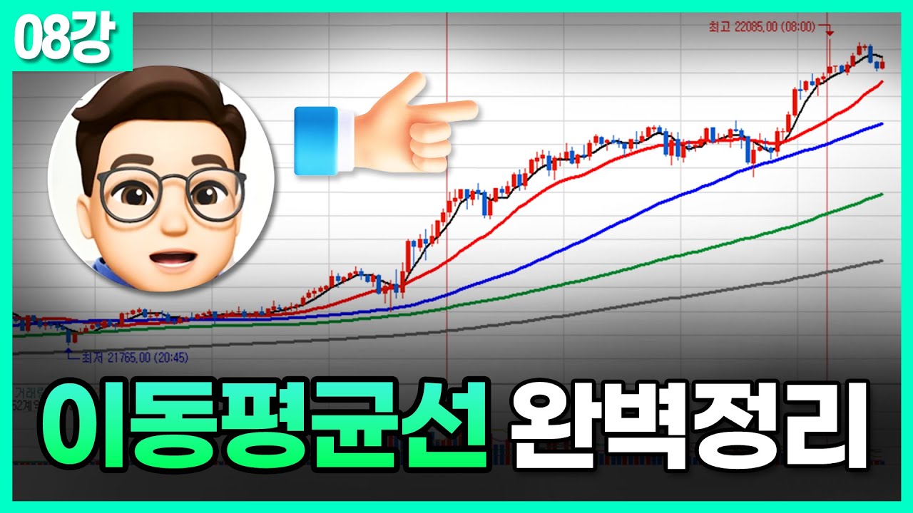 ⁣[8강] 이동평균선, 이 정도는 알고 써야 합니다 (기초부터 배열/기울기까지)