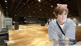 TAEYONG FF [𝓜𝓲𝓼𝓼 𝓑𝓪𝓭𝓰𝓲𝓻𝓵] //𝙹𝚎𝚊𝚕𝚘𝚞𝚜?// Ep. 2