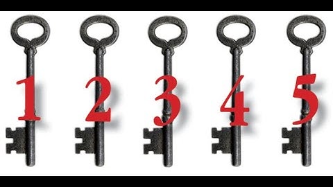 The power of the strategy KEY - Binary Rise Fall 5 tick