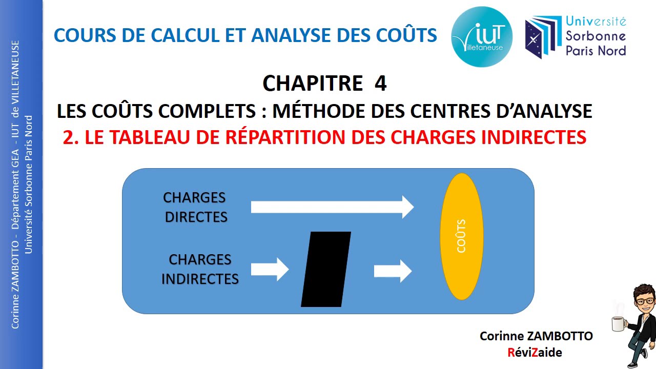 4.2.1. Cours méthode des coûts complets - le tableau de répartition des charges indirectes