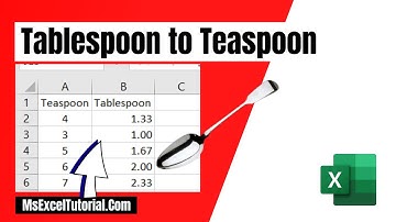 How to Convert Teaspoon to Tablespoon In Excel