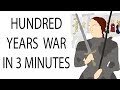 100 Years War | 3 Minute History