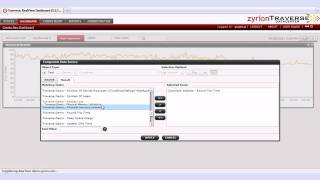 Customizable Service Impact Dashboards (Network Monitoring Software) screenshot 4