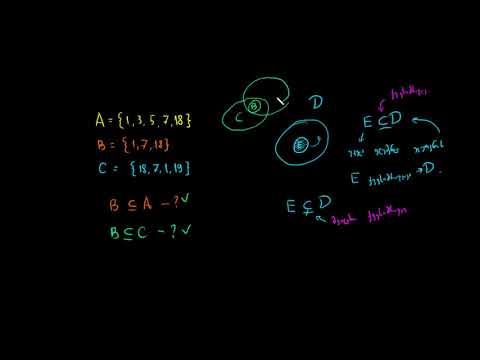 ქვესიმრავლე, მკაცრი ქვესიმრავლე და ზესიმრავლე