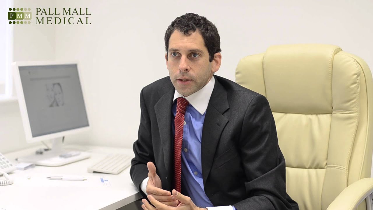 Mr Adel Fattah - Pall Mall Medical