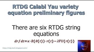 RTDG Technology Equation Cardioid Calabi Yau variety type 1