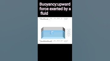 Buoyancy simulation