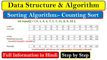 Sorting Algorithm:- Counting Sort Algorithm | Working of Counting Sort with Example in Hindi | DSA