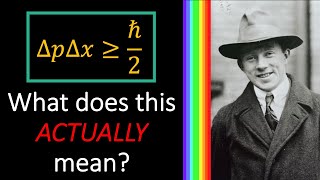 What is the Heisenberg Uncertainty Principle? A wave packet approach
