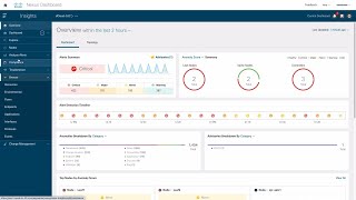 Resolving Application Performance Issues with Cisco Nexus Dashboard