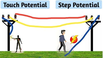 Step potential and Touch potential