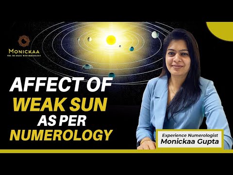 Unlock Your True Potential: Harness the Power of the Sun! 🌞 Numerromonicka | Monickaa Gupta