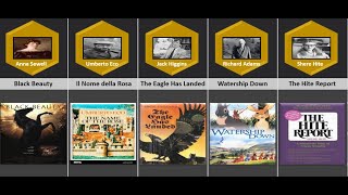 List of best selling individual books