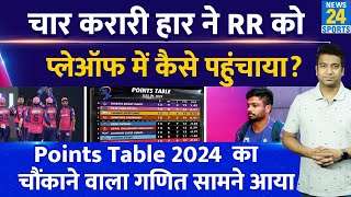 IPL Playoffs में लगातार हार के बाद कैसे Rajasthan Royals को हुआ फायदा, कैसे पहुंचे टॉप 4 में | IPL