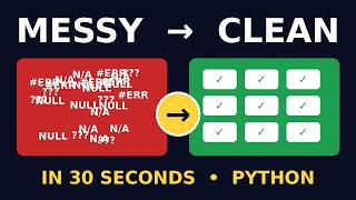 I Cleaned a Messy CSV in 30 Seconds With Python