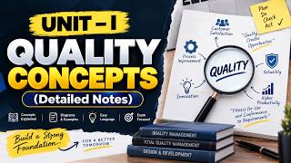 Information Unit 1 - Quality Concepts Complete | Quality Management | Avianscape Education News