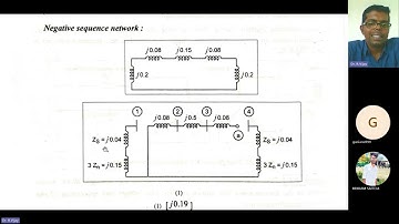 Solved Problem Sequence Networks & Zero Sequence Zbus by Bus Building Algorithm #powersystemanalysis