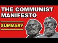 THE COMMUNIST MANIFESTO SUMMARY | Karl Marx & Friedrich Engels explained with quotes