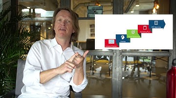 The 4 Dimensions and 5 Steps of Purpose-driven Brand Building