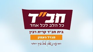 שיעורים בספר התניא  שיעור 5 פרק ג מאת הרב זלמן הכט