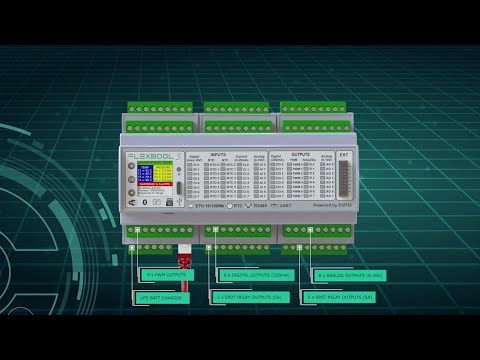 FLEXBOOL Outputs Example