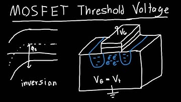 MOSFET Threshold Voltage Explained