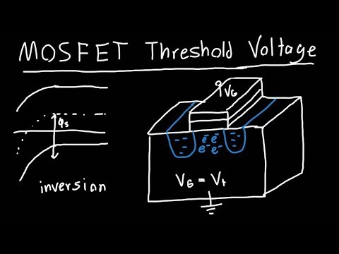 Video: For forbedringstilstand n-mosfet er tærskelspændingen?