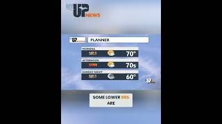 Sunday Forecast: Warm Temps & Dry Weather Ahead! #shorts
