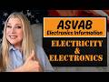 Electronics Information | Worked Solutions for Electricity & Electronics Problems
