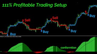 The Most Powerful MT4 Indicator Buy Sell Signals - Combine with Advanced Supertrend   MACD