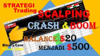 🔴#🔴 CARA SCALPING CRASH N BOOM BALANCE $20 MENJADI $500 Selow Selow