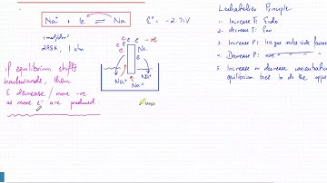 Live Class - A2 Chem - Electrochemistry, Electrode Potential and Nernst Equation