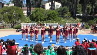 UCA Camp 2014 Final Evalution: Extreme Routine