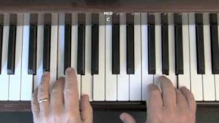 Amazing Grace  - Easy piano lesson (Part 1) Guide