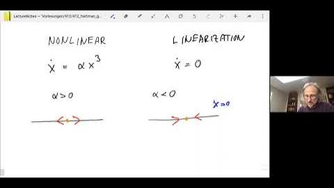 412 06 Hartman Grobman Theorem
