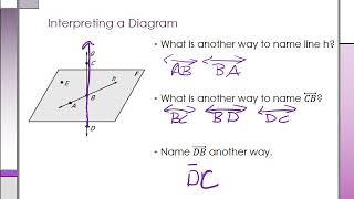 1 1 points lines and planes notes