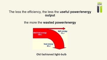 Work, Energy and Power - Part 6 - Efficiency