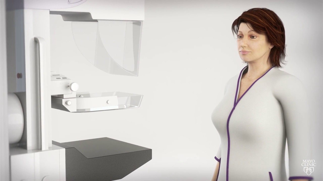 Mammogram For Breast Cancer - What To Expect