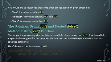 How to Use ifelse() for Multiple Conditions in R