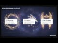 Science of Religion Part 10: Faith as Attachment and Attribution