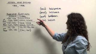 Turkish Grammar Verbal Nouns With Ma And How To Add Possessives To Them