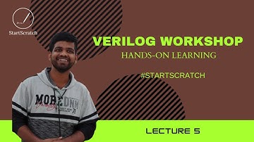 VLSI | Full Subtractor Circuit