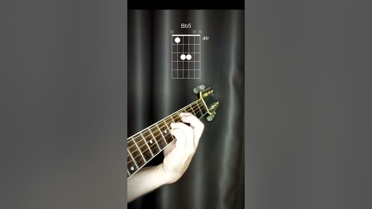 Nickelback - Never Gonna be Alone #guitar #acousticguitar #violaoacustico