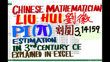 Chinese Mathematician Liu Hui