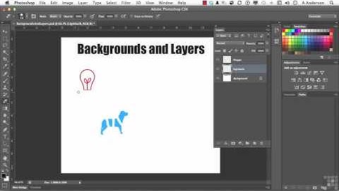 Backgrounds vs Layers Learn Photoshop CS6