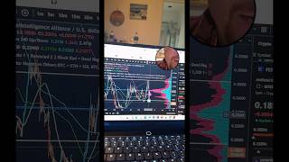 Fetch Al Price analysis June 12th 2026. #FET#Crypto #cryptotrading #artificialintelligence